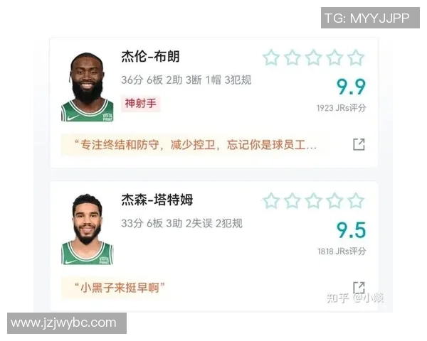 奇才与凯尔特人对决分析赛季表现及战术策略探讨