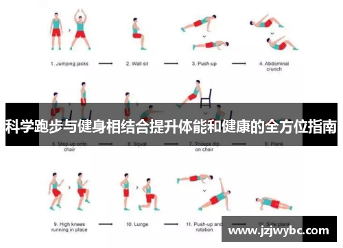 科学跑步与健身相结合提升体能和健康的全方位指南